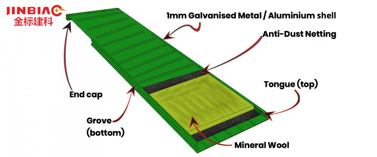 Highway Metal Noise Barrier Louver Noise Barrier