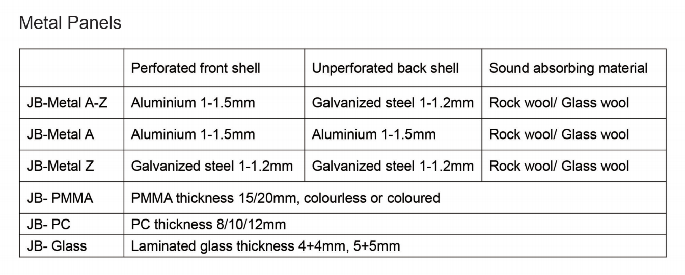 Highway Metal Noise Barrier Louver Noise Barrier